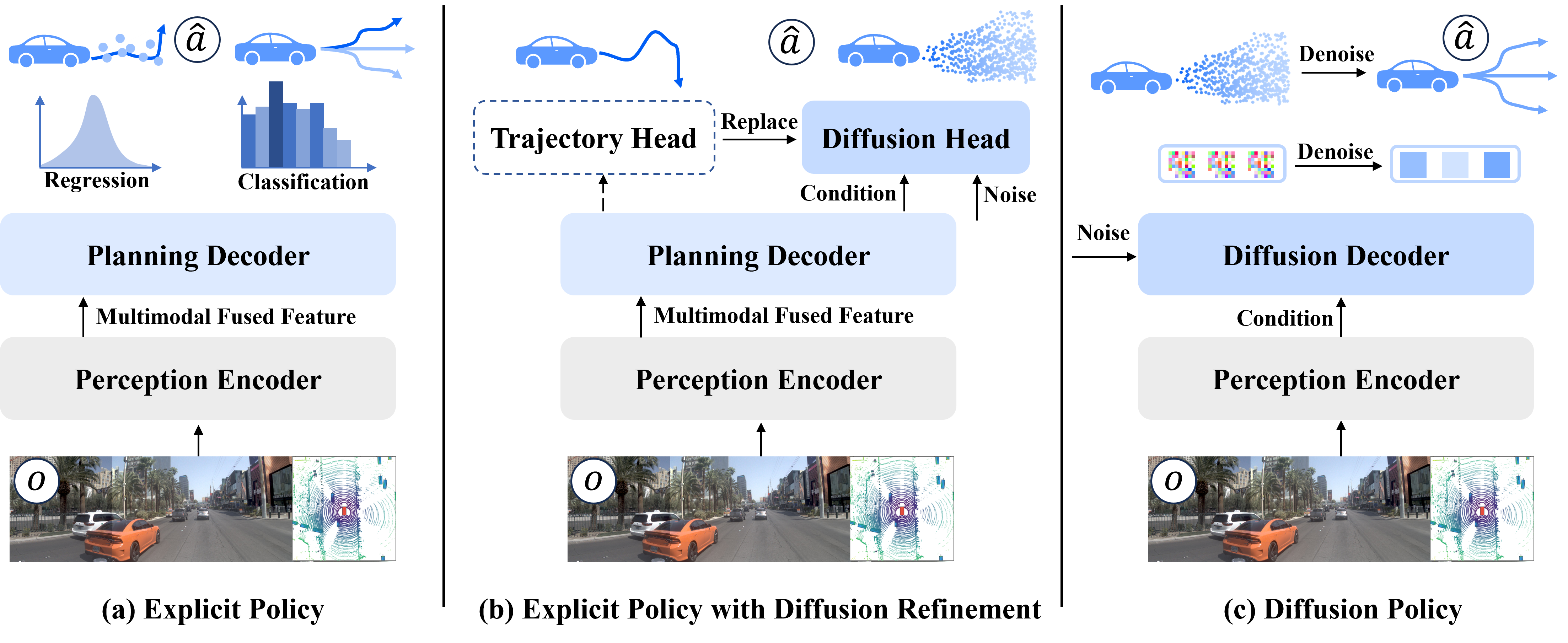 Interpolation end reference image.